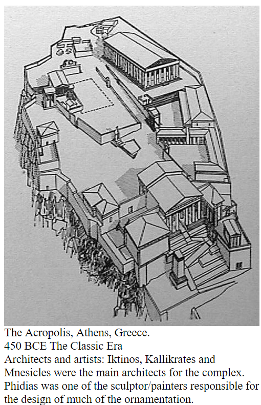 Paul was asked to give a speech about the “unknown god” to the pagan thinkers of athens. Kenney Mencher The Acropolis Athens Greece 450 Bce The Classic Era