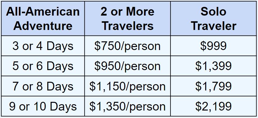 Join the action alerts plus community today! Vacation Package Pricing The Vacation Hunt