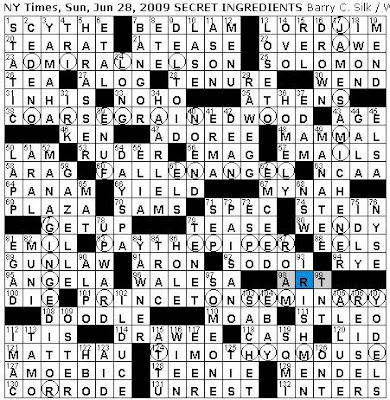 We have found 1 answer (s) for the clue „seville tourist stop“. Rex Parker Does The Nyt Crossword Puzzle Sunday Jun 28 2009 Locale For Apfelstrudel And Sachertorte Tulip Exporting City Tiny Friend Dumbo Cesar Five Time Gold Glove Winner 1972 76