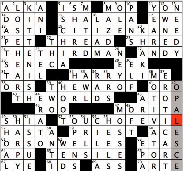 · crossroads brewing, an “ale”cropolis in athens ny · wachusett . Rex Parker Does The Nyt Crossword Puzzle Tourist Island In Gulf Of Naples Wed 5 13 15 Marijuana Psychoactive Component Donna Of Clinton S Cabinet Piedmont Wine Akio Who Co Founded