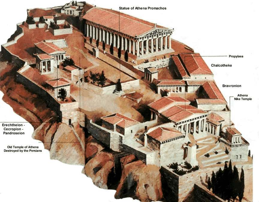 Acropolis Of Athens&nbsp;Information
