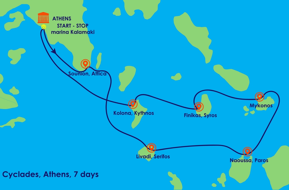 34+ Athens To Mykonos Nm Package