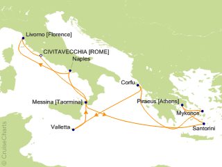 Amazing Cruise Athens To Rome&nbsp;Package