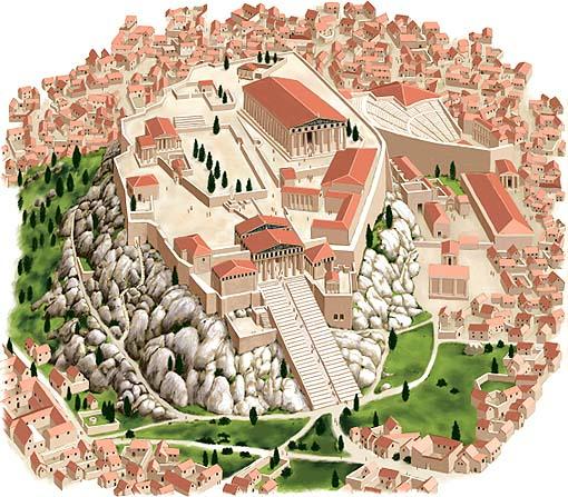 Exploring Acropolis Of Athens Buildings Packages